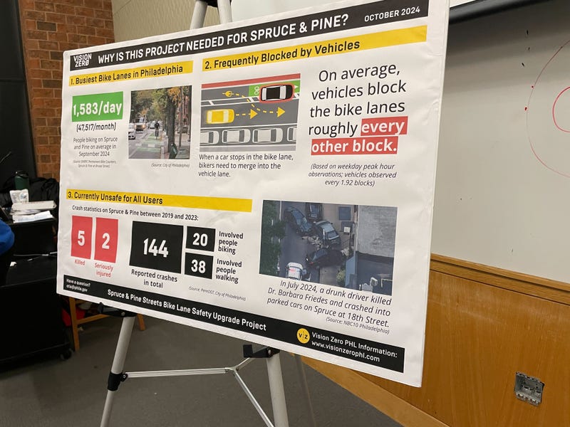 Philadelphia transportation officials unveiled some of the changes the city is considering to make Spruce and Pine streets safer for bicyclists.