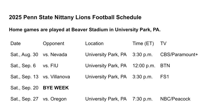 2025 PSU Nittany Lions Football Schedule