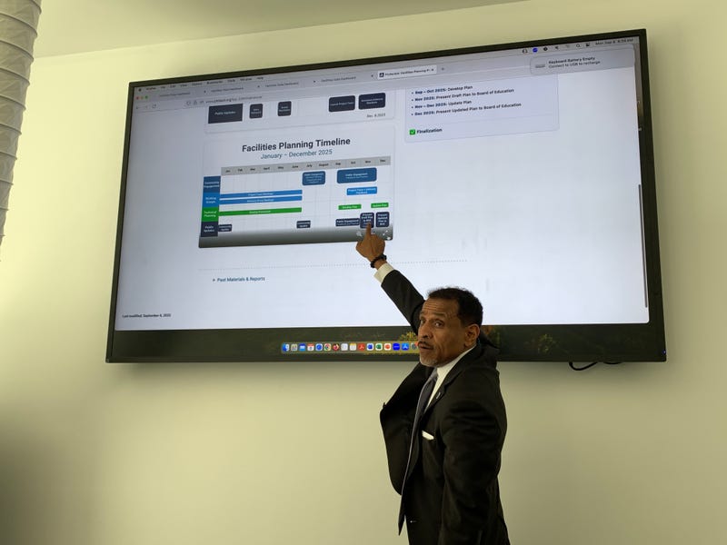 Philadelphia Schools Superintendent Dr. Tony Watlington Sr. describes the timeline for the district’s facilities planning process.
