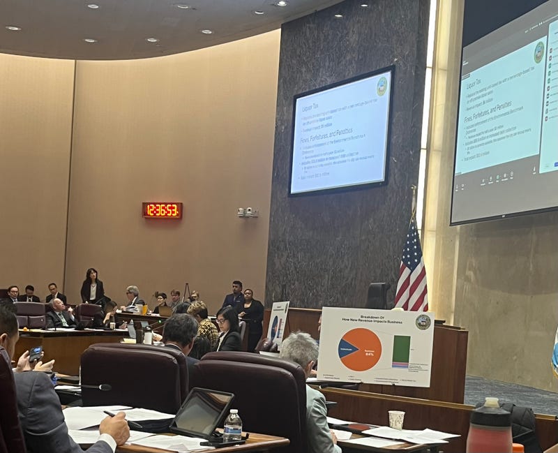 The Chicago City Council Finance Committee.