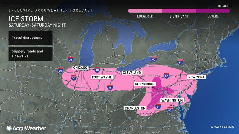 AccuWeather