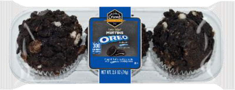 Muffins Recall