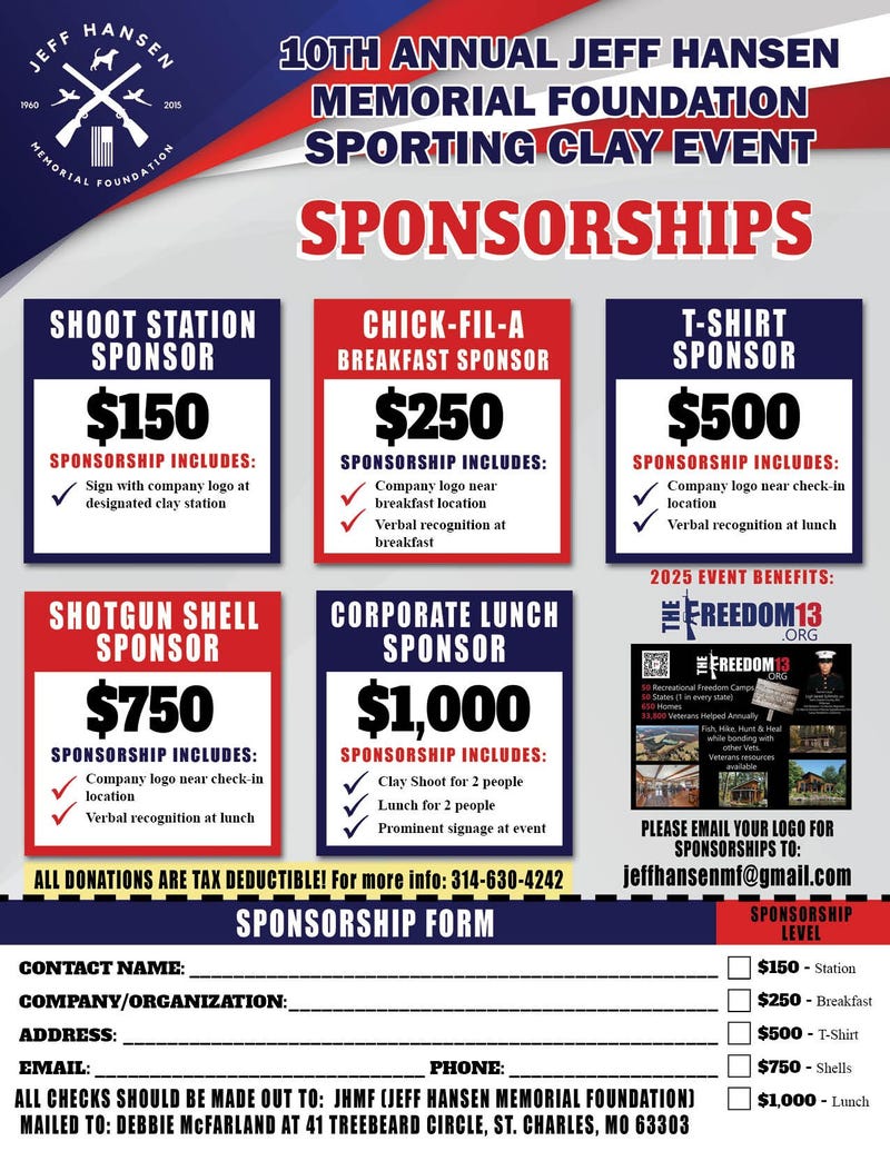 10th Annual Jeff Hansen Memorial Foundation Sporting Clay Event