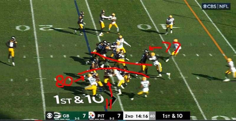 Jaylen Warren TD run vs GB
