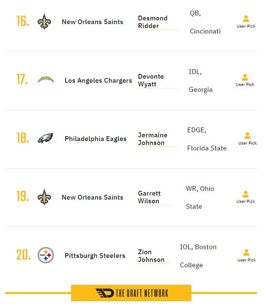 2022 NFL Mock Draft picks 16-20