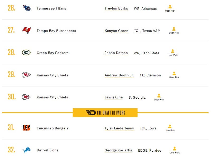 2022 NFL Mock Draft picks 26-32