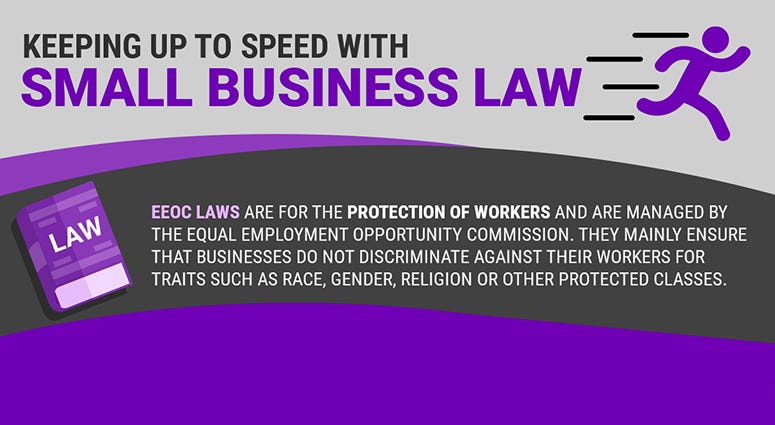 Business Law