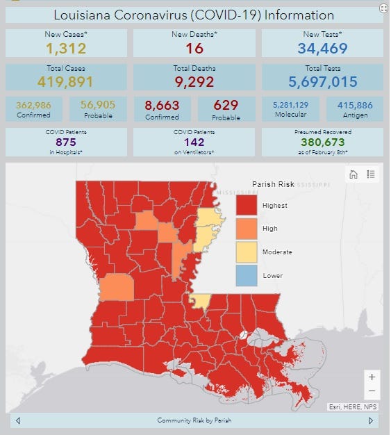 Numbers leveling off: 1,312 cases—two-day average