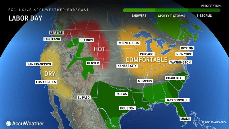 AccuWeather