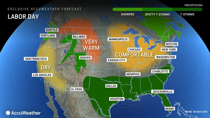 AccuWeather