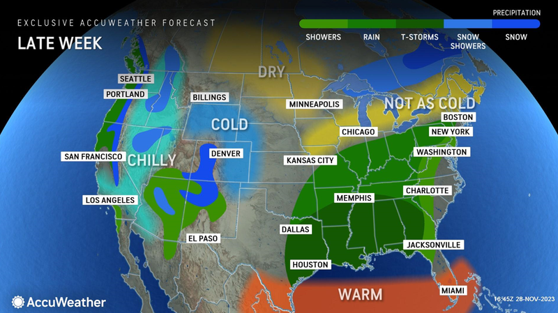 AccuWeather