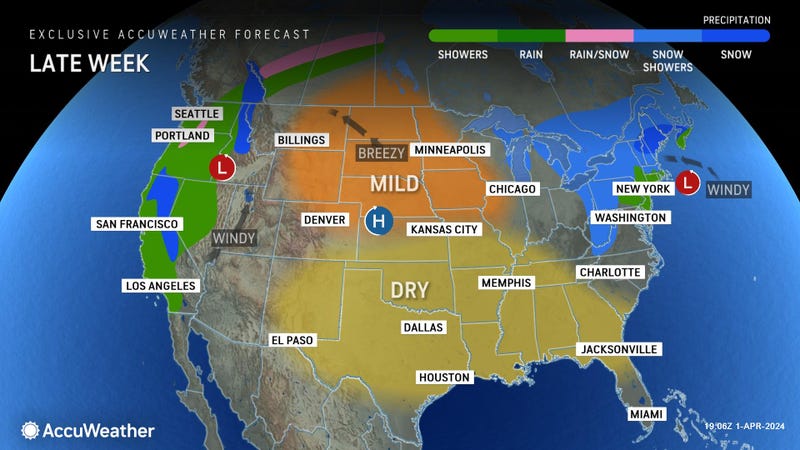 AccuWeather