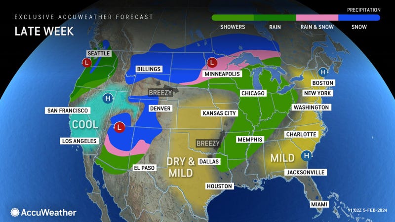 AccuWeather