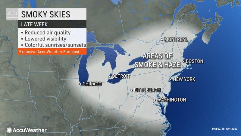 AccuWeather