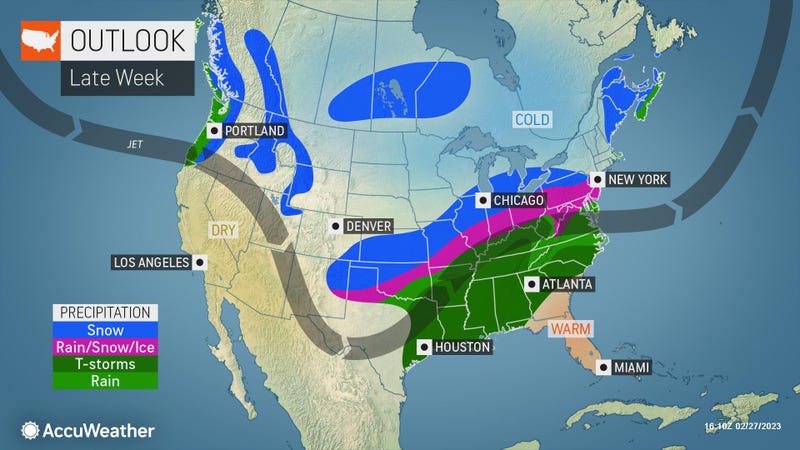 AccuWeather