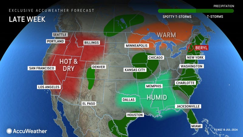 AccuWeather