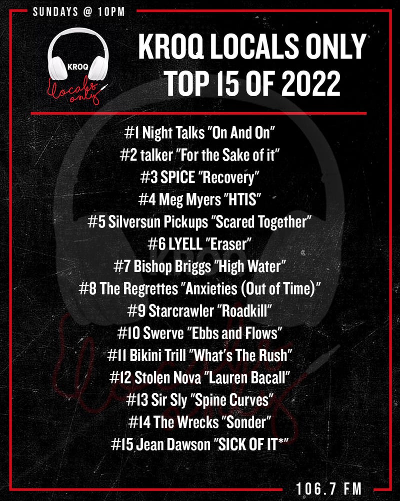 KROQ Locals Only Top 15 of 2022