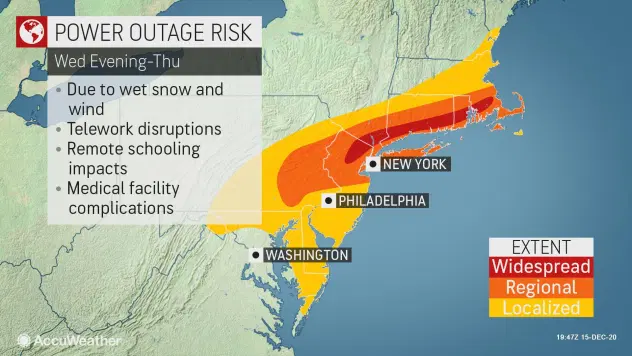 AccuWeather