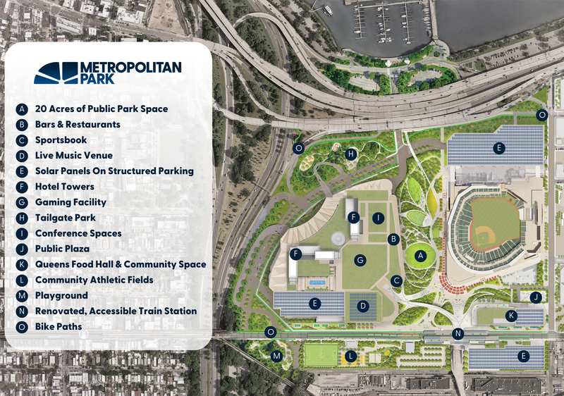 A rendering of the plan for Metropolitan Park, released by Queens Future LLC