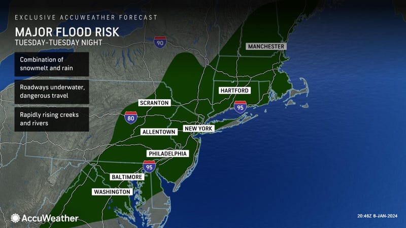 AccuWeather