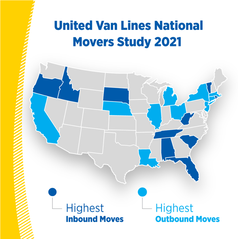 Map of top inbound and outbound move states