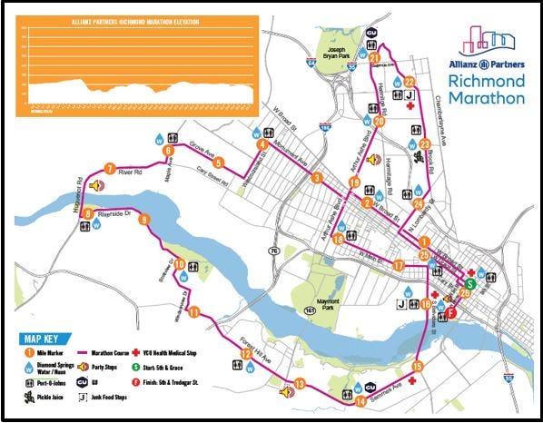 Marathon Course - Road Closures