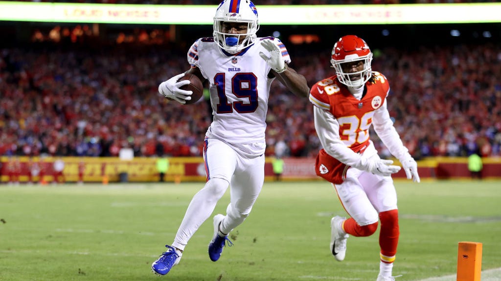 Capaccio: 2022 State of the Bills: Wide Receiver - Part 2