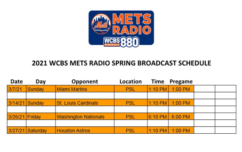 Mets 2021 Spring Training WCBS 880