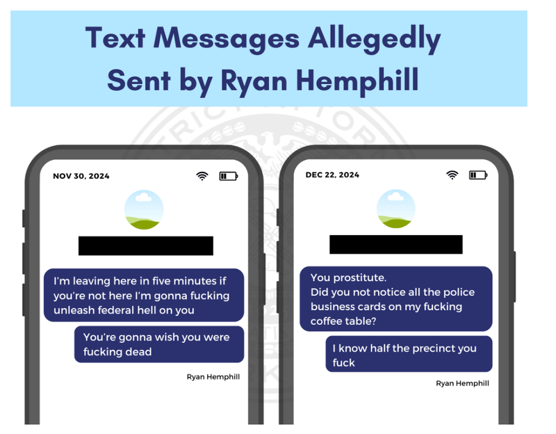 texts
