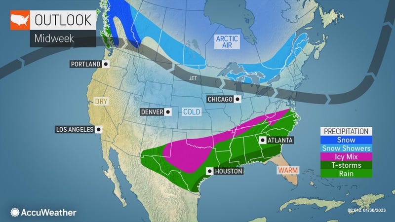 AccuWeather