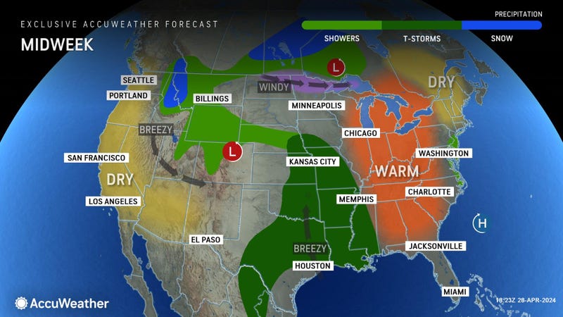 AccuWeather