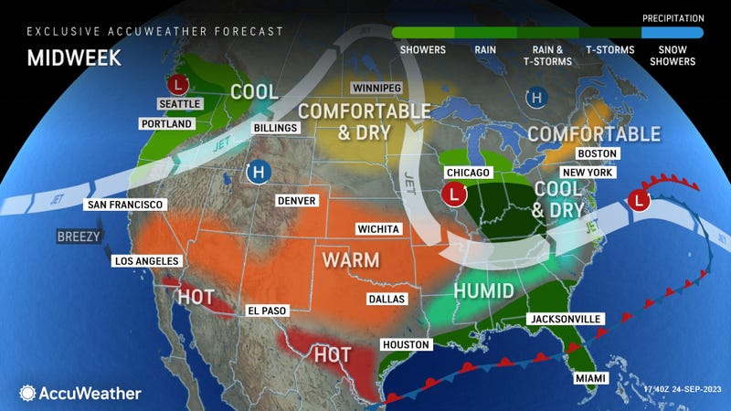 AccuWeather