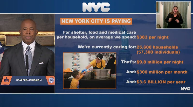 The city is spending nearly $10 million a night to house and feed migrants, the mayor said