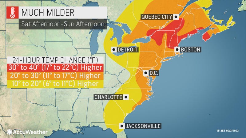 AccuWeather