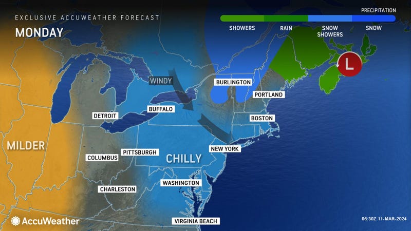 AccuWeather
