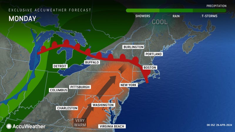 AccuWeather