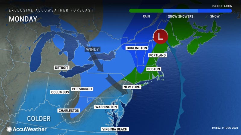 AccuWeather