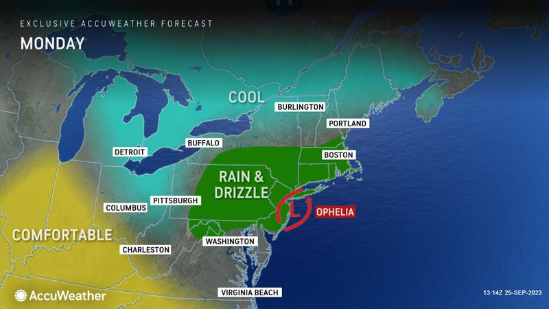 AccuWeather