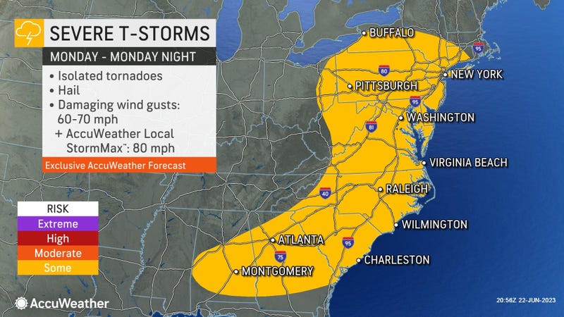 AccuWeather