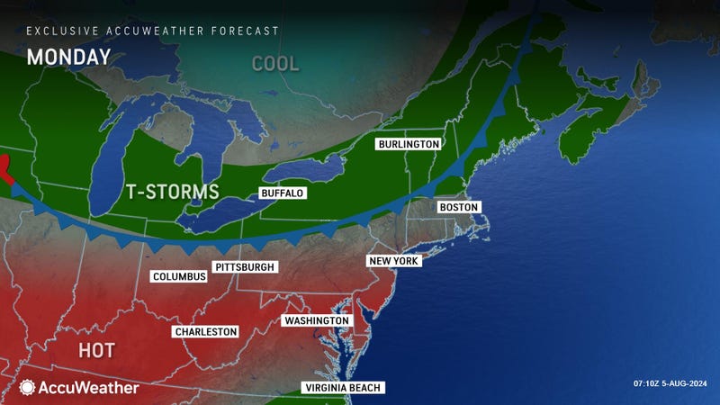 AccuWeather