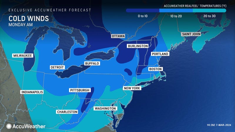 AccuWeather