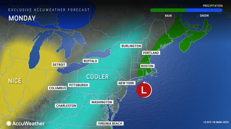 Buffalo Weather