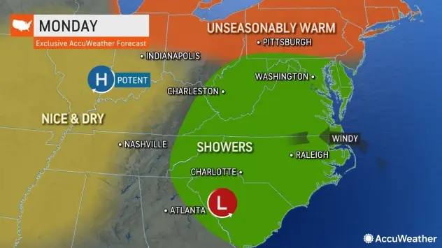 AccuWeather