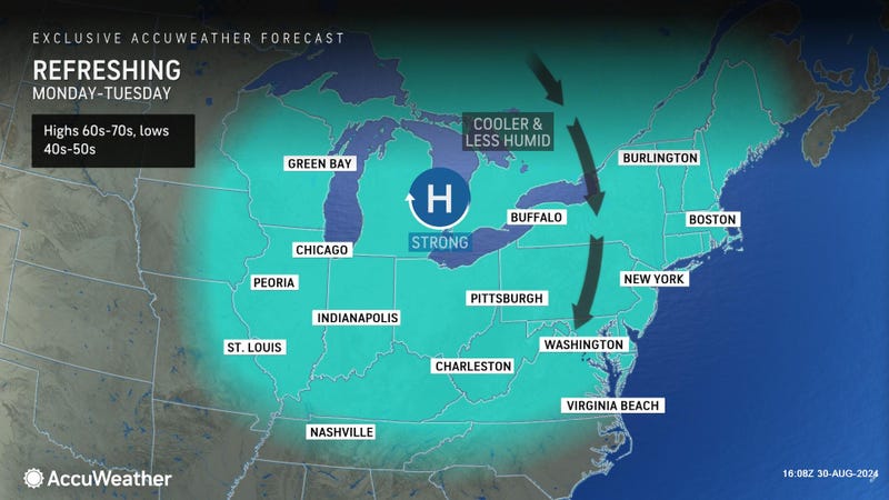 AccuWeather