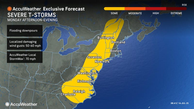 AccuWeather