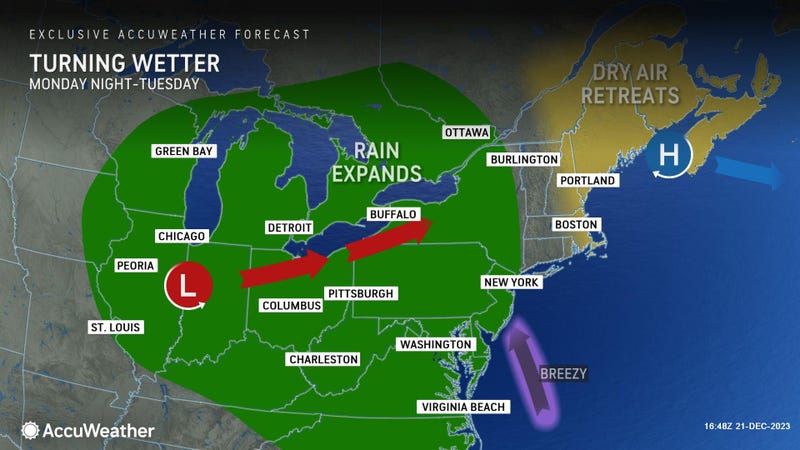 AccuWeather