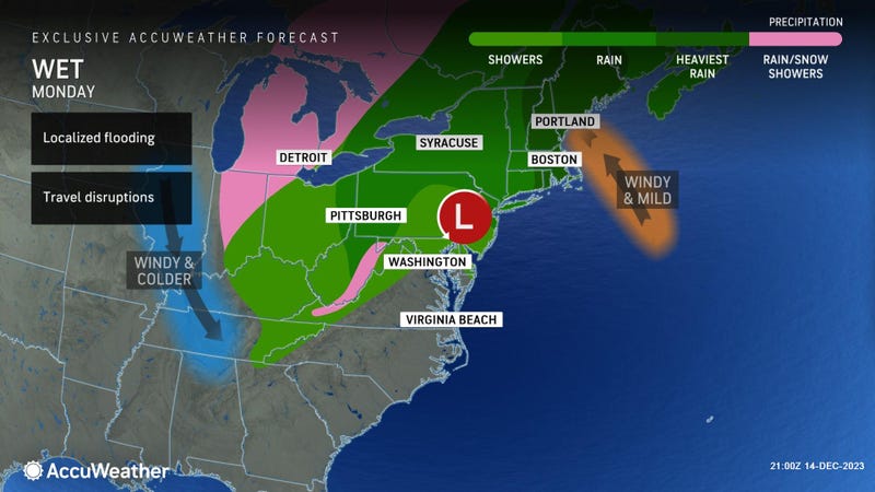 AccuWeather