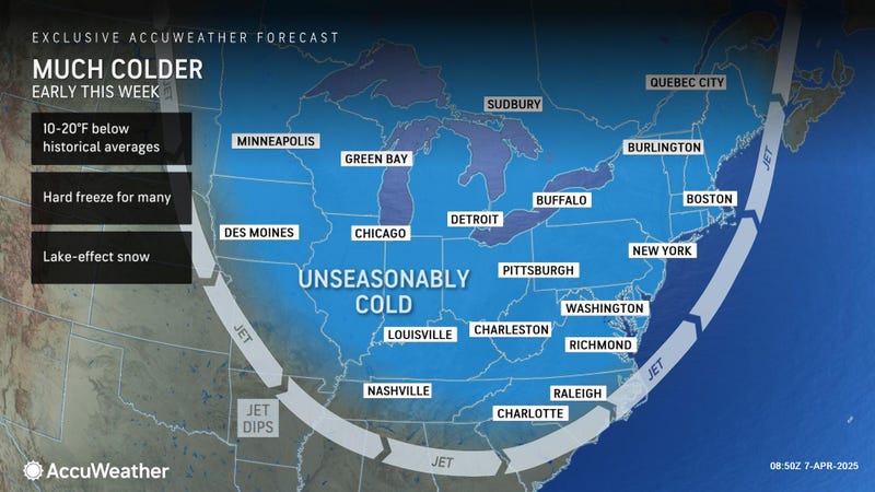 AccuWeather