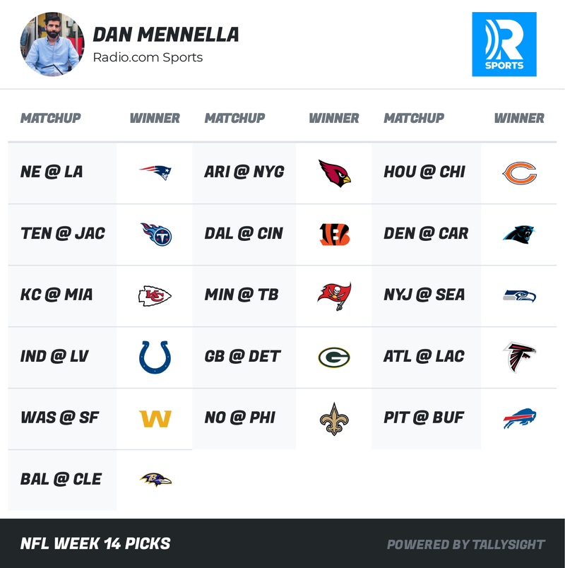 Week 14