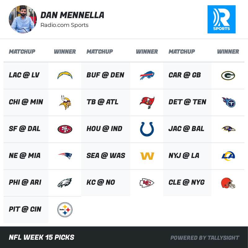 NFL Week 15
